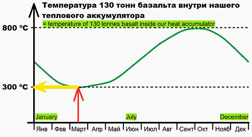 Ekrano kopija 2024-03-03 120751